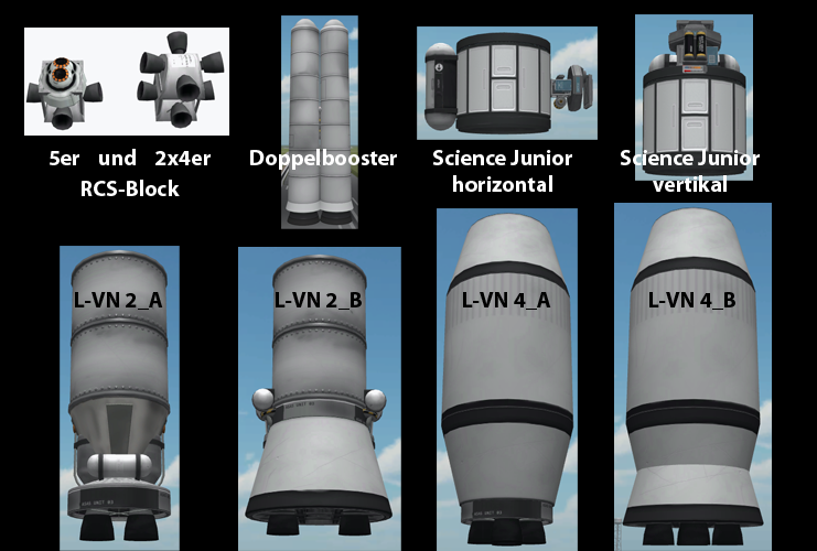 Subassemblies